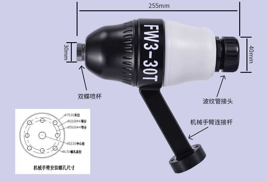 靜電旋杯噴槍屬性